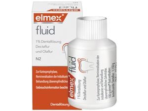 elmex® fluid Flasche 50 ml