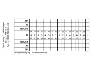 Erstbefund Block 25 Blatt