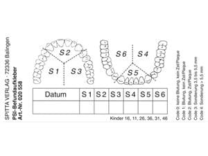 PSI Befundaufkleber Packung 5 x 50 Stück