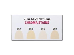 VITA AKZENT® Plus CHROMA STAINS Farbmuster classical A1-D4® Farbschlüssel