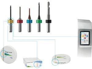 PrograMill® Tools - PrograMill PM7 Zirkoniumoxid, gelb, Ø 2,5c