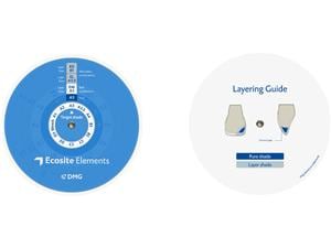 Ecosite Elements, Safetips - Starter Set Pure Set