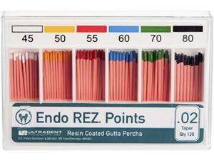 EndoREZ™ Points Taper 02, ISO 025, Packung 120 Stück