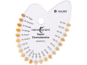 HeraCeram® Saphir Farbindikator Chromadentin